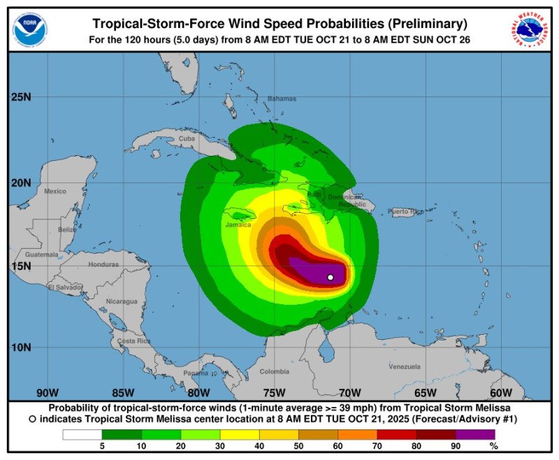 METEORÓLOGO ADVIERTE EL PELIGRO POR LA TORMENTA MELISSA NO HA PASADO